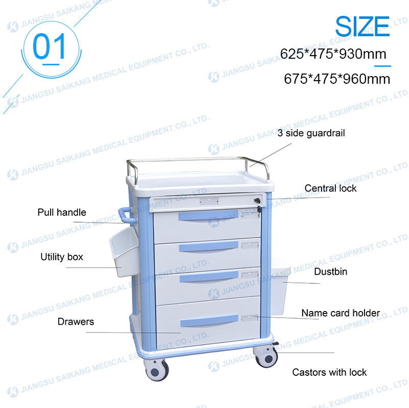 2 simple emergency trolley.jpg